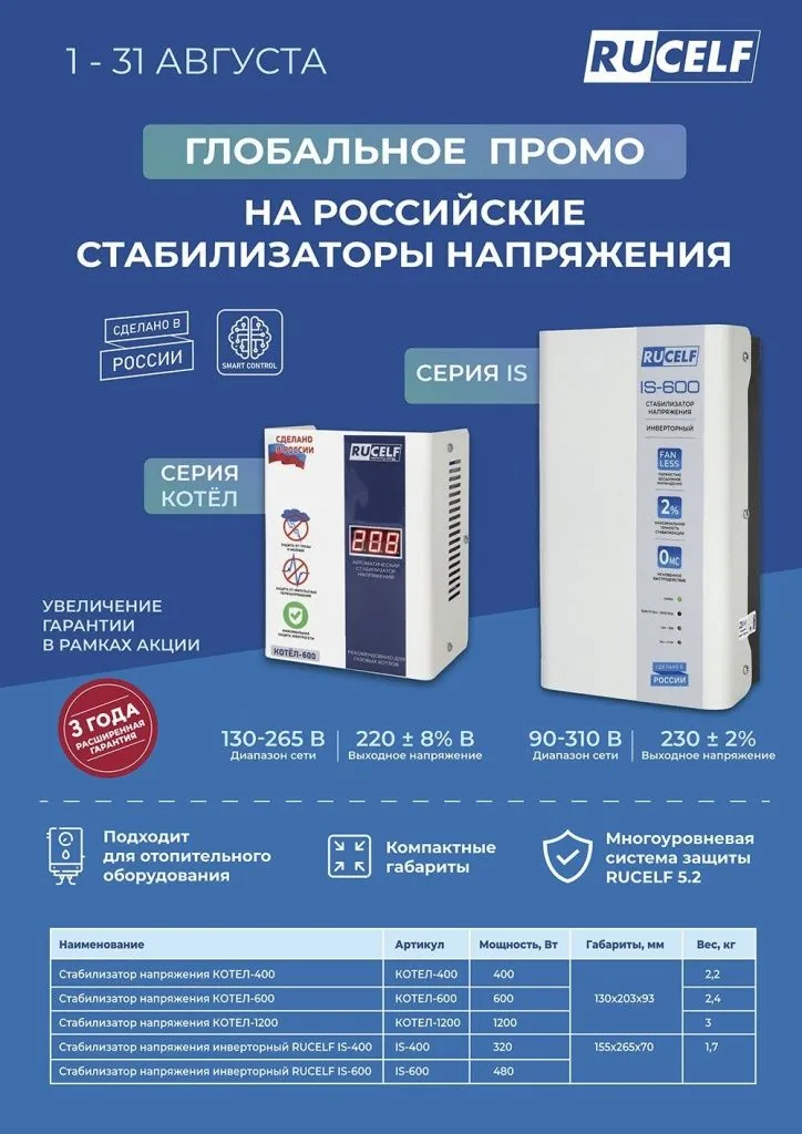 Глобальная промо-акция на российские стабилизаторы